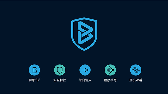 商標設計  logo設計 公司logo設計  可信區(qū)塊鏈聯(lián)盟