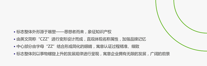 品牌設計，VI設計，企業VI設計   中知認證