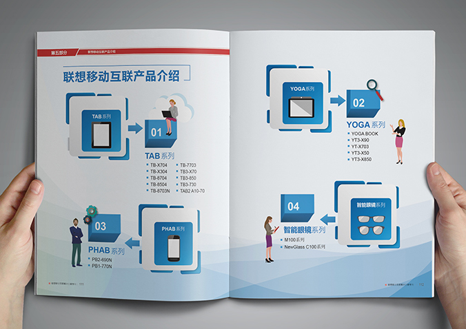 聯想移動  宣傳冊設計  畫冊設計公司，北京設計公司