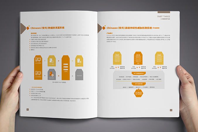 明朝萬達(dá)科技 產(chǎn)品畫冊(cè)設(shè)計(jì) 公司宣傳冊(cè)設(shè)計(jì) 北京彩頁設(shè)計(jì)