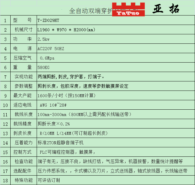 全自動(dòng)雙頭穿護(hù)套端子機(jī)