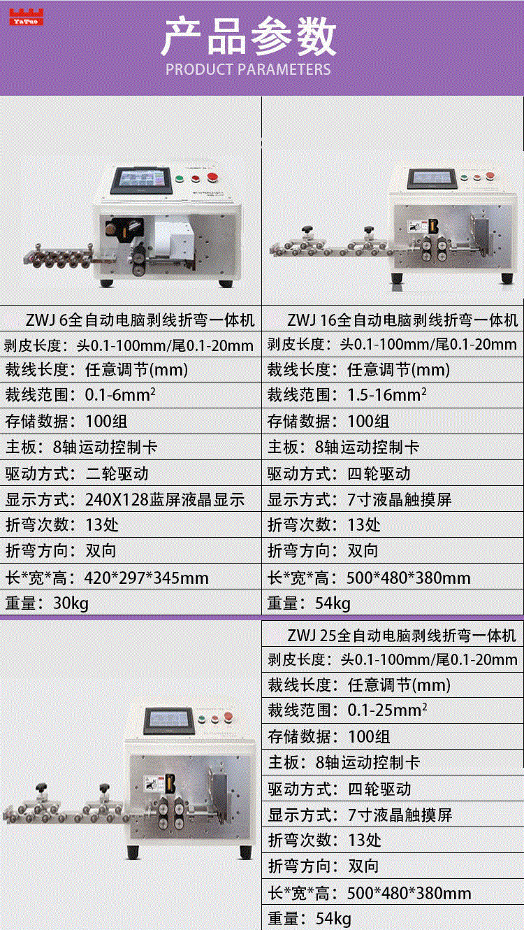 全自動電腦折彎機彎線機裁線折彎機下線折彎機折線剝線折彎一體機