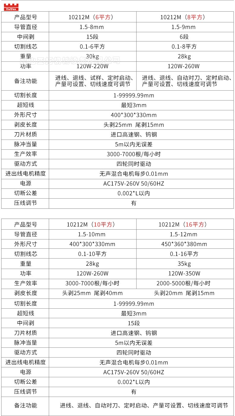 全自動電腦剝線機數據線剝皮裁線機電線電纜撥線切線剝皮機剪線機
